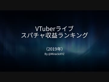 【VTuber】スパチャ収益ランキング（2019年）