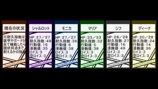 ダブルクロスリプレイ『水平線上のキングメイカー』part1・後編