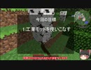 工業初心者が行く工業クラフトPart1 【Minecraft】