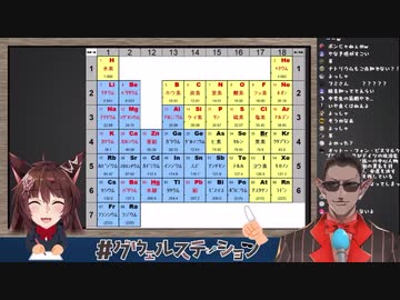 グウェル先生の16族元素の覚え方【下ネタ】