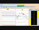 日経２２５先物今日のデイトレードプラニング 2020/1/30