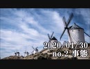 ショートサーキット出張版読み上げ動画5344