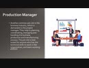 HND in Business management