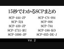 15秒でわかるSCPまとめ Vol.2