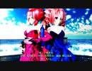 MMD Tda式改 巡音ルカ 重音テト Dress Model 【淋しい熱帯魚】