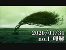 ショートサーキット出張版読み上げ動画5346