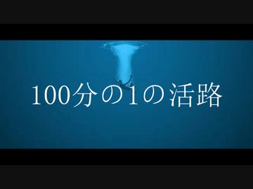 100分の1の活路 / SOS,COOLOOK