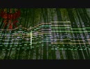 【東方再翻訳】月まで届け、不死の煙を紅風に。【Re:Arrange】