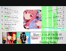 【クロスフェードデモ】歌うボイスロイドCover＆Illustration合同【声月6】