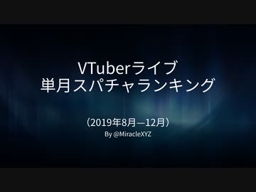 【VTuber】単月スパチャ収益ランキング（2019年8月ー12月）