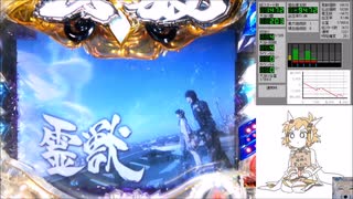 CR牙狼FINAL ZZI・Y(ライトミドル）　お前は俺の2回目だ！