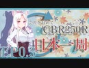 [買い物編その1] 会社を辞めてCBR250Rで日本一周 EP:0.3