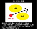 ペーパーマリオRPG　スーパーキラー大砲スキップ