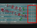 #2【地球防衛軍５】今度はフェンサーでDLCをハードで実況(？)プレイ