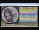 simai #50 HEART GOES ON(ADVANCED Lv.6)