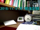ホモと見るとある勉強風景
