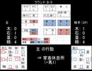 ネット対戦リプレイ 13