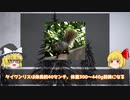 【見た目に騙されるな！】タイワンリス【ゆっくり外来種解説】