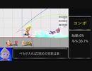 【スマブラSP】リュカ コンボ解説.lucas