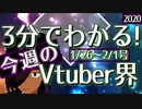 【1/26~2/1】3分でわかる！今週のVTuber界【佐藤ホームズの調査レポート】