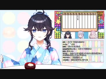 出雲霞、卯月コウの結婚と離婚の裏話【にじみっくす】