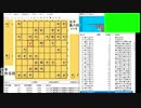 【棋譜鑑賞】早投げしない島先生と伝説の棋士【永作芳也】