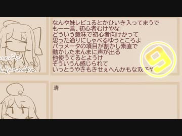 ボイセロイドレビュアーズ！＠琴葉葵と標準ということについて考えるとある種のプレーンな状態であり伸縮自在な地とベースラインの高さからそれを例えるとおよそ一個分の東京ドームである