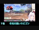 【どっとライブ】配信の見どころ自動判定してみた【2020年1月分】