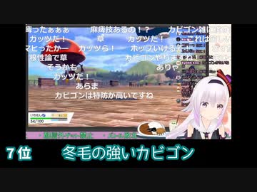 【どっとライブ】配信の見どころ自動判定してみた【2020年1月分】