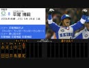 2006年 西武ライオンズファン感謝の集い 紅白戦のスタメンで応援歌メドレー