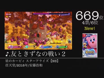 第12回みんなで決めるゲーム音楽ベスト100（＋900）Part13【再】