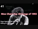 Moo Chart Top 40 Songs of 1993