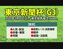 【東京新聞杯(2020)】出走予定馬の予想オッズと過去データの傾向から導き出された注目馬を公開