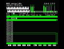 MSX FM音源(MGSDRV) YS3より『旅立ちの朝』修正版