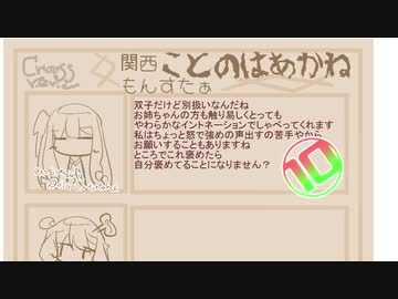 ボイセロイドレビュアーズ！＠琴葉茜についてる属性を加味してしもの話をするともしならばであるとともにある可能性を考慮して奥に潜む地球との対話に華を咲かせ目と鼻で楽しむ香木の人となりにも通ずるローマ