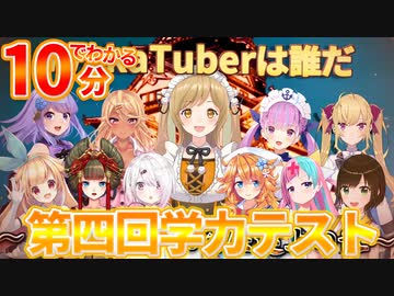 【学力テスト】10分でわかるVtuber学力テスト第４回まとめ【因幡はねる/あにまーれ】