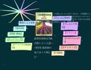 農業技術検定3級 合格したい人達へ ~第9章 農産物の加工⑧イモ類2／2~