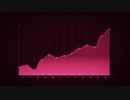 4k-business-year-graph-stats-schema-glow-pink-background　阿部寛憲