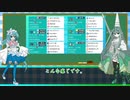 ティナとチヒロのポケモン対戦記Part.1