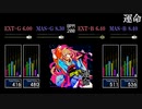 【GITADORA】運命【NEX+AGE】