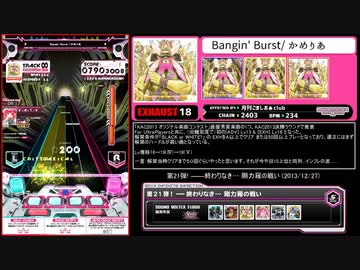 [SDVX] アーティスト別譜面まとめ かめりあ編 part1