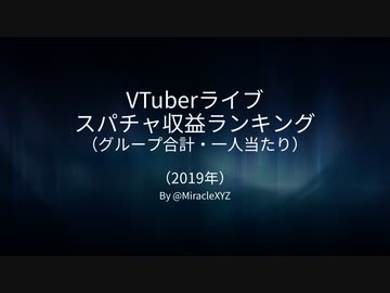 【VTuber】グループ（箱推し）合計・一人当たりのスパチャ収益ランキング（2019年）