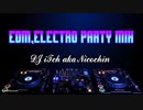 【HIT曲満載】EDM,Electro DJ Party MIX !!【2020year】