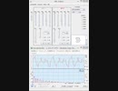 FM音源でPSGごっこ(OPL3)