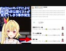 星川へのストーカーがバレるグウェル