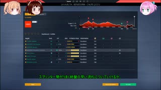 続そのゆっくりはブエルタ・ア・エスパーニャ2021を走る　前編　【PCM2019】