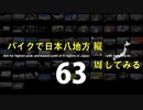 【ゆっくり】バイクで日本八地方縦一周してみる part63