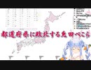 都道府県に敗北する兎田ぺこら【ホロライブ】