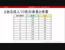 相関係数、実際に計算してみよう（心理統計講座movie）