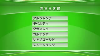 最終追い切りきさらぎ賞2020 GⅢ